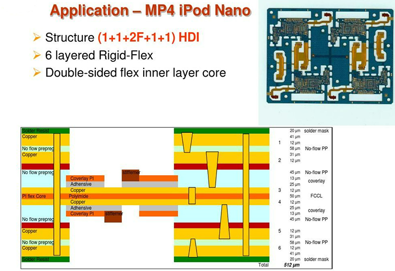 electronic custom rigid flex pcb with electromagnetic film + dupont material pcb manufacturer from china shenzhen5