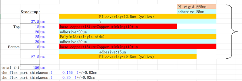 electronic rigid flex pcb circuit board pove enepig ul 94v0 electronic hardware4