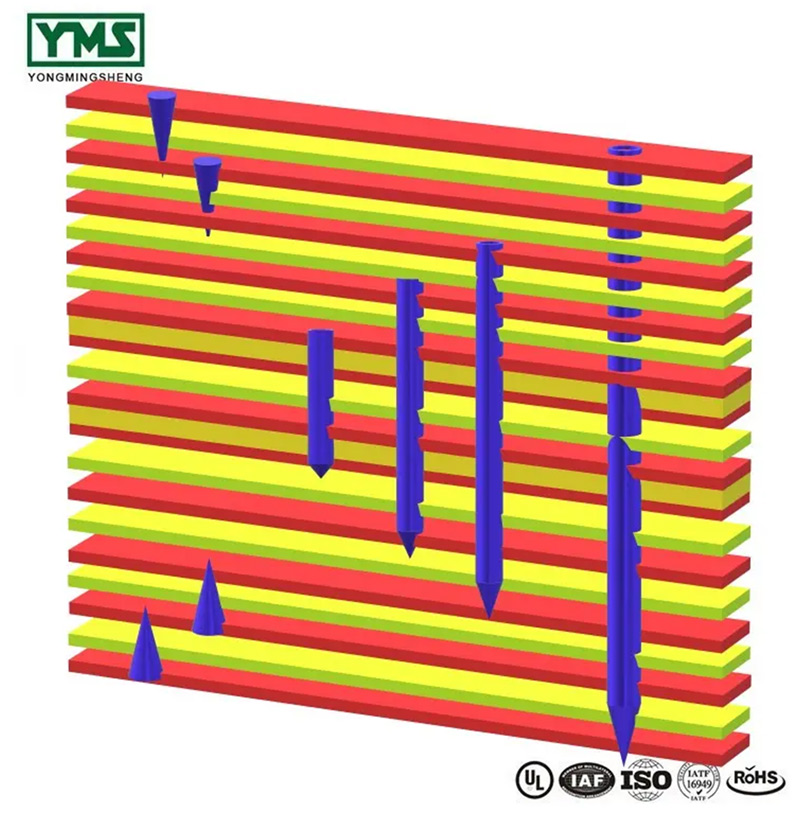 quick turn hdi board within 1 week rogers 4003 4350 58804