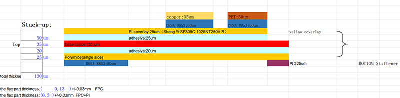 silver fpc from pcb pcba fpc china supplier oem odm ems 94v05